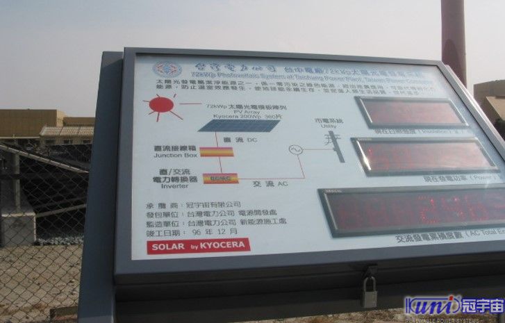 台中電廠72 kWp 高效率型太陽光電系